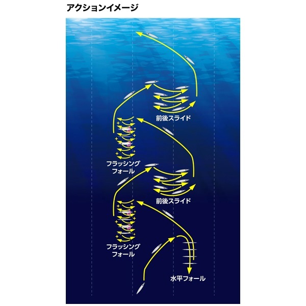 OCEA スティンガーバタフライ サーディンウェバー 130g